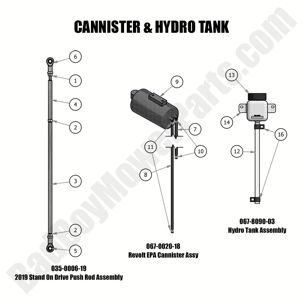 2019 Revolt Cannister & Hydaulic Tank